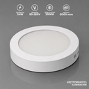 VICTORIA LED PANEL 3000K 24W SOBREPUESTO REDONDO 15U/C