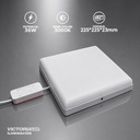 VICTORIA LED PANEL SIN BORDE 3000k 36W SOBREPUESTO CUADRADO 10U/C